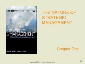 THE NATURE OF STRATEGIC MANAGEMENT Chapter One Copyright