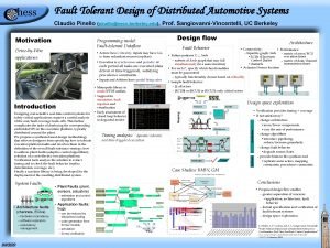 Fault Tolerant Design of Distributed Automotive Systems Claudio