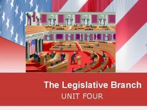 The Legislative Branch UNIT FOUR Legislative Branch Review