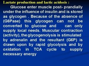 Lactate bicarbonate