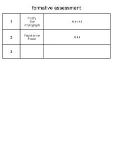 Formative assessment for poetry