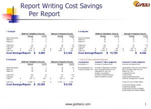 Cost savings report