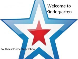 Welcome to Kindergarten Southeast Elementary School Mrs Bergman