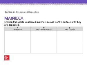 Section 2 Erosion and Deposition Erosion transports weathered