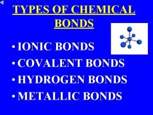 Different types of chemical bonds