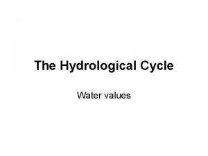 The Hydrological Cycle Water values Wildland Watersheds 11