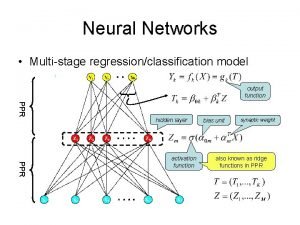 Neural Networks Multistage regressionclassification model output function PPR
