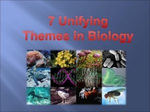 Unifying themes in biology