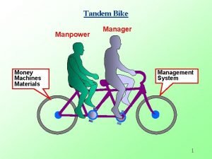Tandem Bike Manpower Money Machines Materials Manager Management