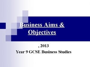 Business aims and objectives