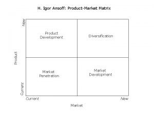 New H Igor Ansoff ProductMarket Matrix Diversification Market