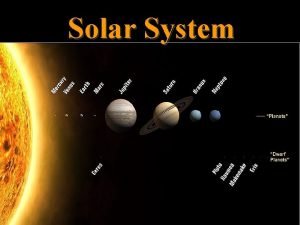 Solar system in circle