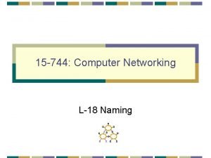 15 744 Computer Networking L18 Naming How Akamai