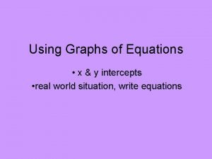 Using Graphs of Equations x y intercepts real