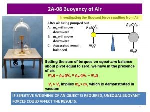 2 A08 Buoyancy of Air Investigating the Buoyant