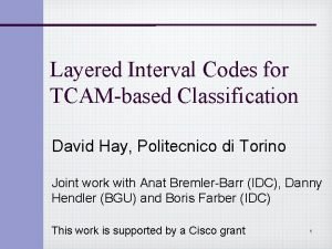 Layered Interval Codes for TCAMbased Classification David Hay