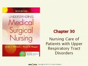 Chapter 30 Nursing Care of Patients with Upper