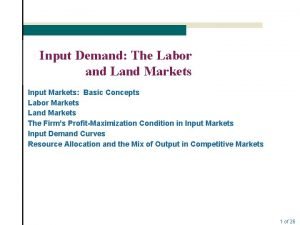 Supply curve for land