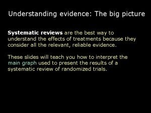 Understanding evidence The big picture Systematic reviews are