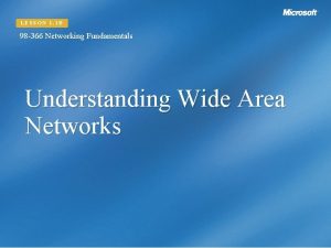 LESSON 1 3 B 98 366 Networking Fundamentals