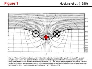 Figure 1 Hoskins et al 1985 Fig 1