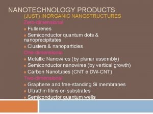 NANOTECHNOLOGY PRODUCTS JUST INORGANIC NANOSTRUCTURES Zerodimensional n Fullerenes