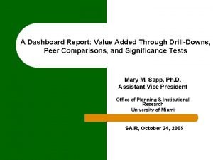A Dashboard Report Value Added Through DrillDowns Peer