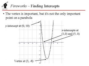 Fireworks Finding Intercepts The vertex is important but