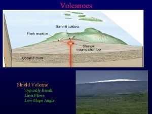 Volcanoes Shield Volcano Typically Basalt Lava Flows Low