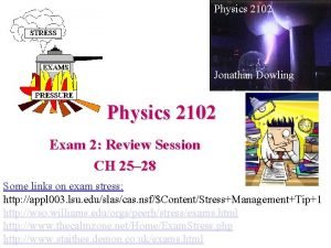 Physics 2102 Jonathan Dowling Physics 2102 Exam 2