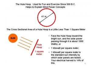 The Hula Hoop Used for Fun and Exercise