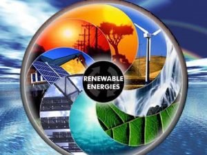 Wind Power Hydropower Solar Energy Biomass Biofuel Geothermal