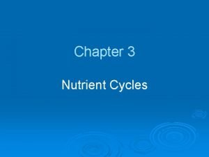 Chapter 3 Nutrient Cycles MATTER CYCLING IN ECOSYSTEMS