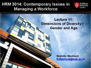 HRM 3014 Contemporary Issues in Managing a Workforce
