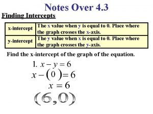 Finding x and y intercepts of a function