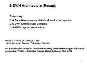 SDWH Architecture Recap Summary q A Data Warehouse