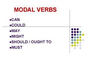 Modal verbs negative form