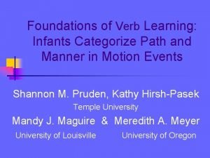 Foundations of Verb Learning Infants Categorize Path and