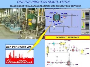 ONLINE PROCESS SIMULATION SCADAHMIDCS VISUALIZATION INTEGRATION WITH CHEMSTATIONS