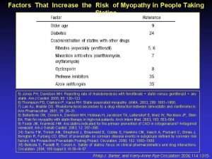 Factors That Increase the Risk of Myopathy in