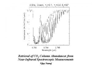 Retrieval of CO 2 Column Abundances from NearInfrared