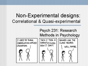 NonExperimental designs Correlational Quasiexperimental Psych 231 Research Methods