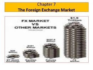 Kinds of foreign exchange market