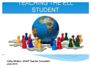 TEACHING THE ELL STUDENT Cathy Whitlow SAWP Teacher