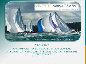 CHAPTER 9 CORPORATELEVEL STRATEGY HORIZONTAL INTEGRATION VERTICAL INTEGRATION