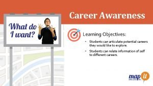 Career Awareness Learning Objectives Students can articulate potential