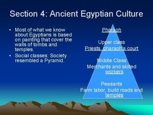 How were the lives of egypt's peasants ruled by the seasons How were the lives of egypt's peasants ruled by the seasons