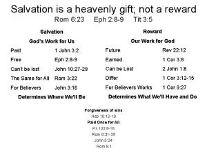 Salvation is a heavenly gift not a reward