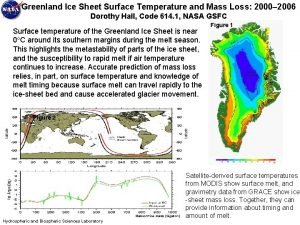 Greenland Ice Sheet Surface Temperature and Mass Loss