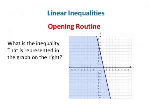 Linear inequality